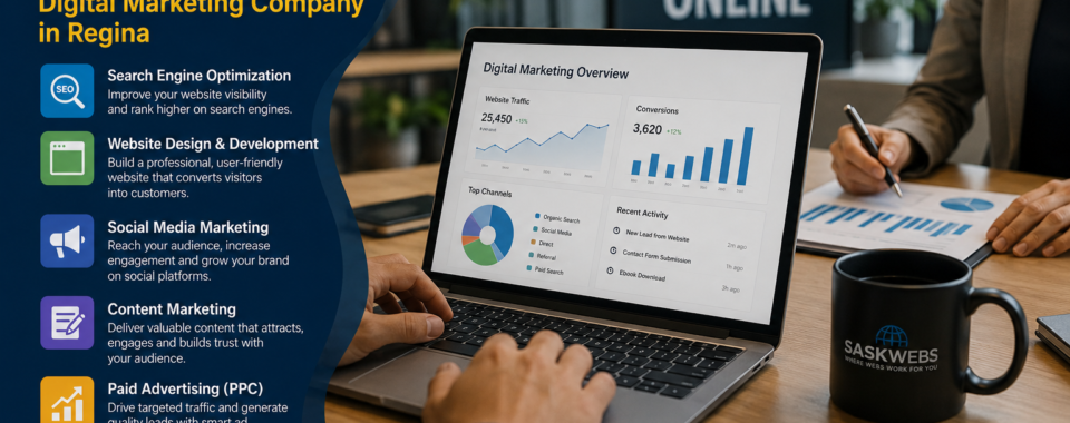 Future of Online Growth